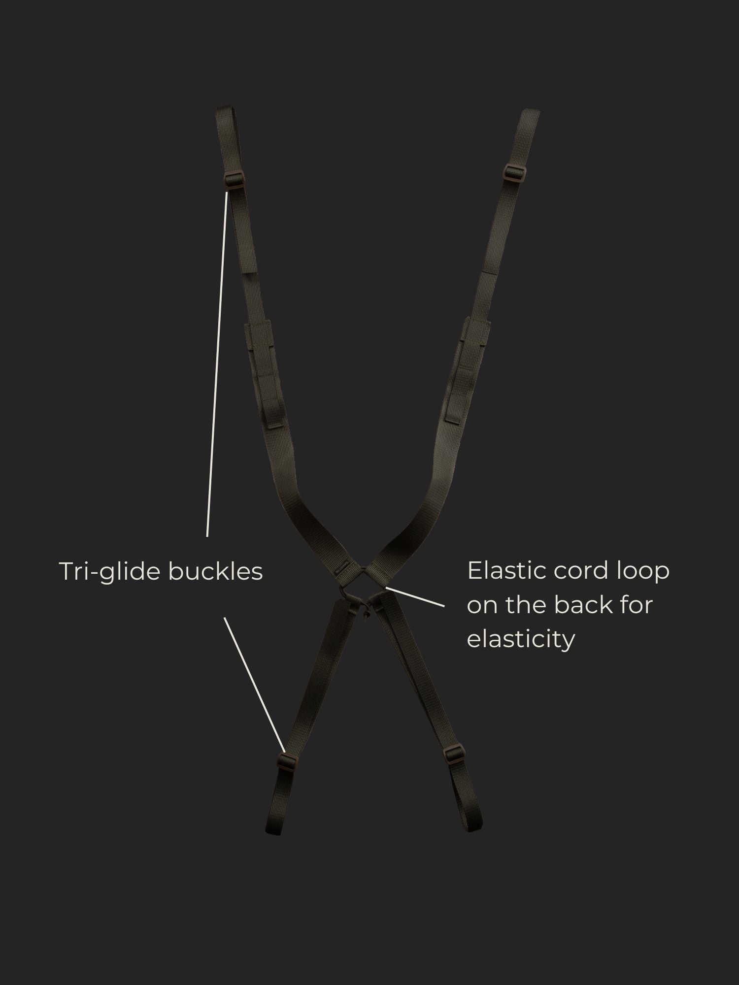 Valjas EX-harness