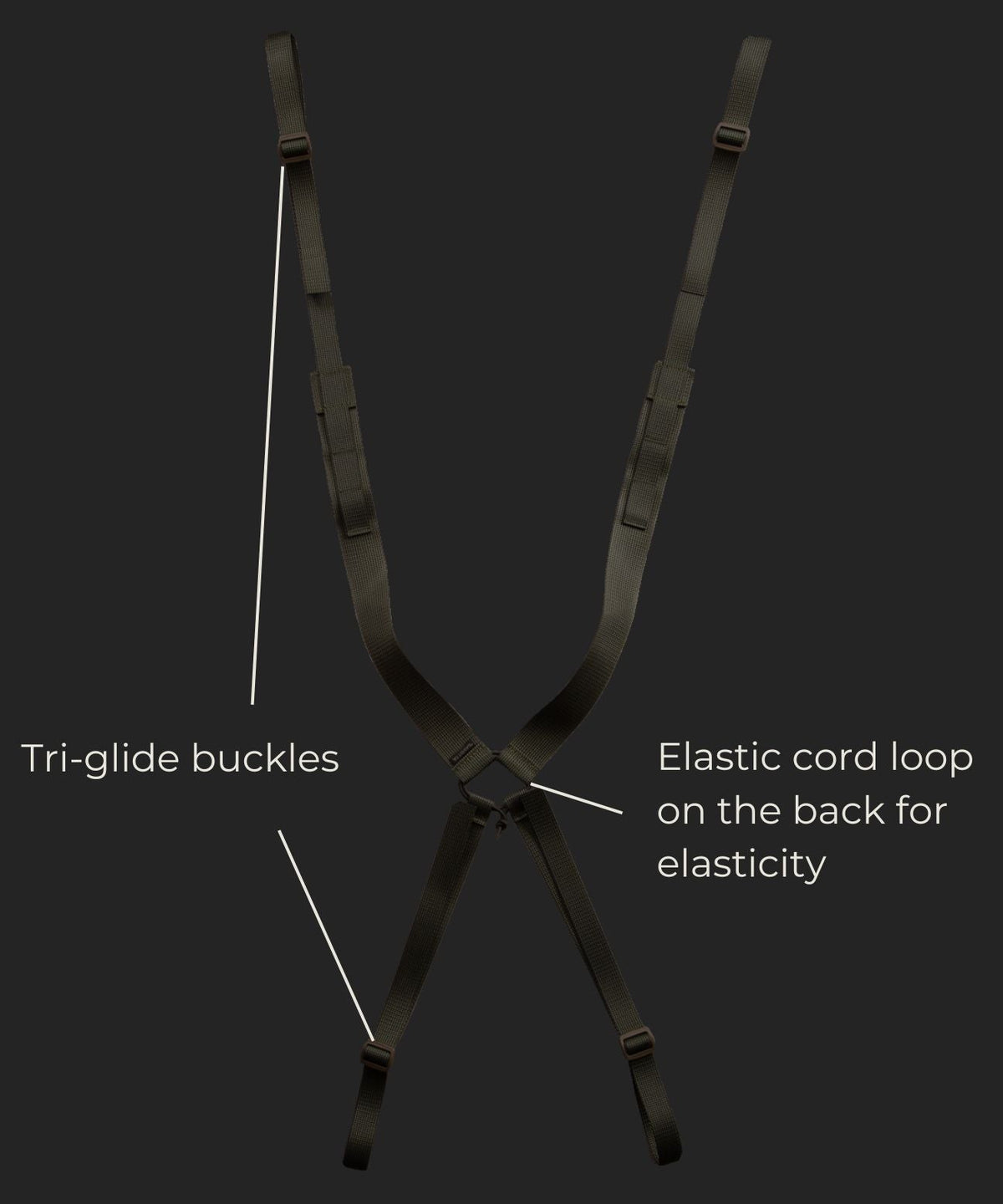 Valjas EX-harness