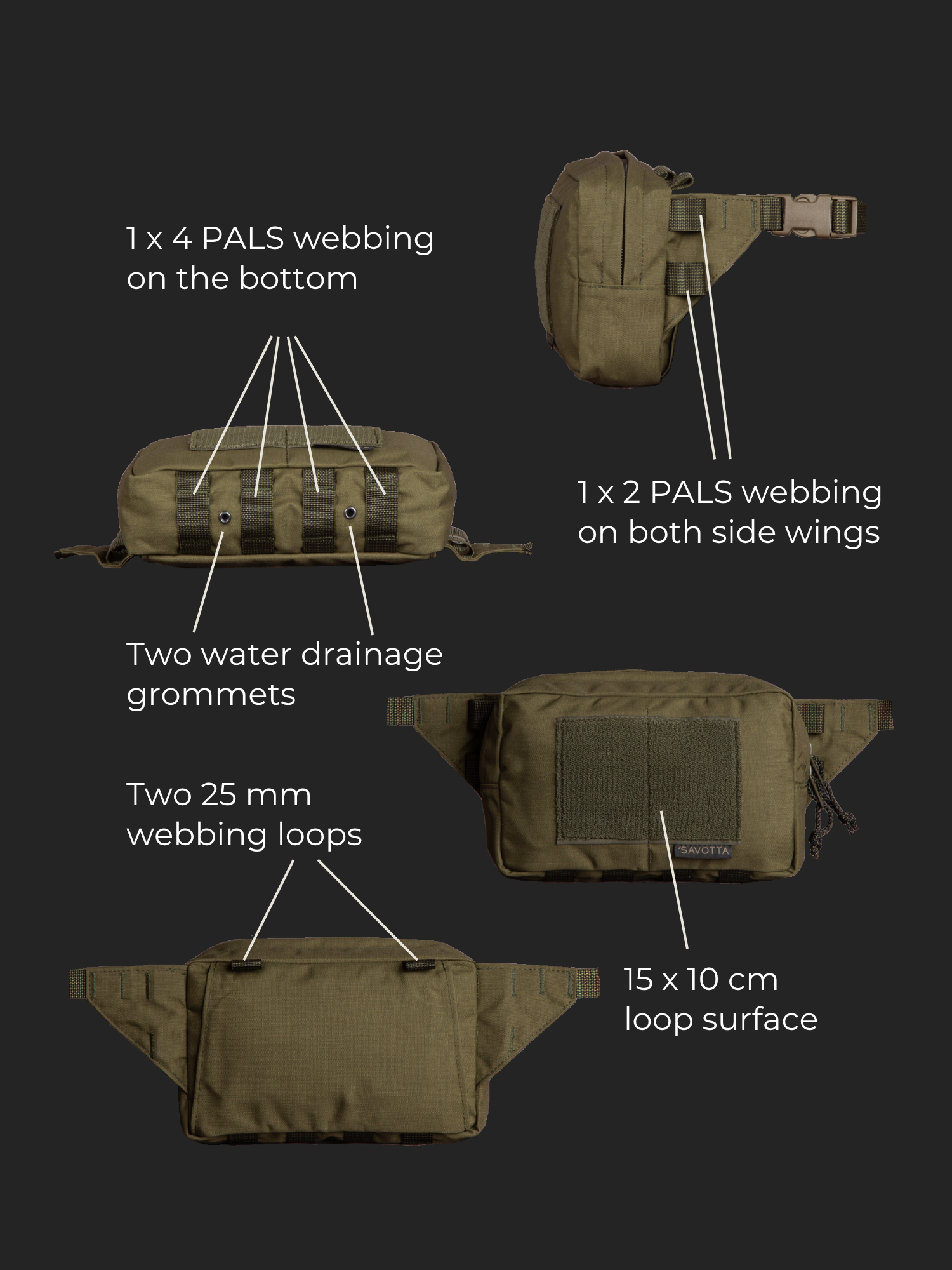 Savotta Suur-Kukkaro hip pack from different angles with features labeled on a black background
