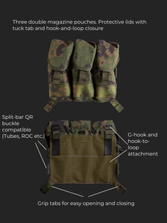 Savotta’s 3x2 Varjelus AR15–AK placard photographed from both sides against a dark background. Above the front‑side image it reads "Three double magazine pouches. Protective lids with tuck tab and hook-and-loop closure". Around the back-side image it reads: "Split-bar QR buckle compatible(Tubes, ROC etc.)", "Grip tabs for easy opening and closing" and "G-hook and hook-to-loop attachment"